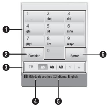 SAMSUNG HT-D7200B - Uso del teclado - 1