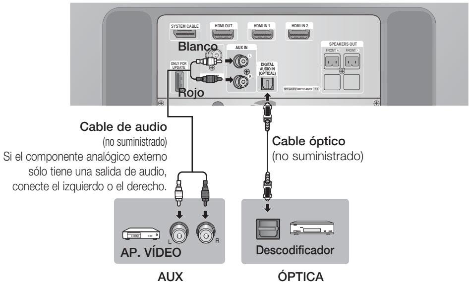 SAMSUNG HT-D7200B - Conexión de audio desde componentes externos - 1