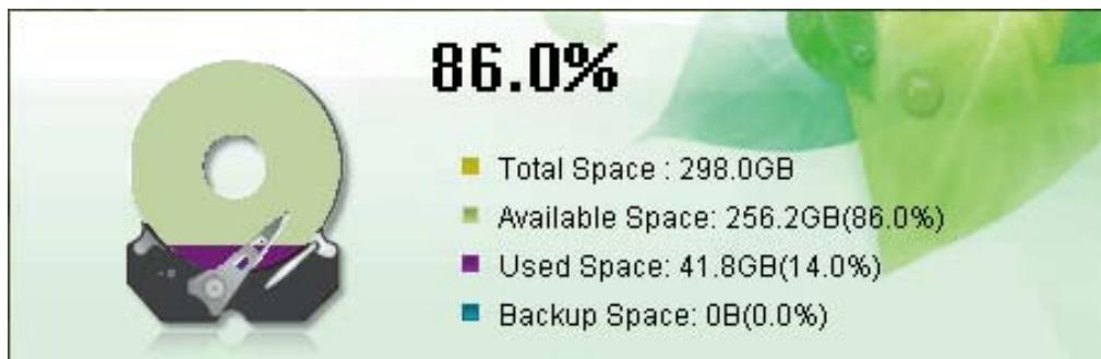 SAMSUNG HX-MT050DA - Data Backup using Samsung Auto Backup - 9