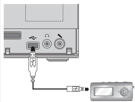 SAMSUNG MM-D430D - Connect the USB cable. - 1