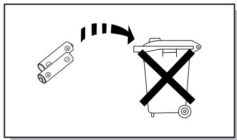 SAMSUNG MM-D430D - Precautions - 6