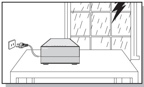 SAMSUNG MM-D430D - Precautions - 3