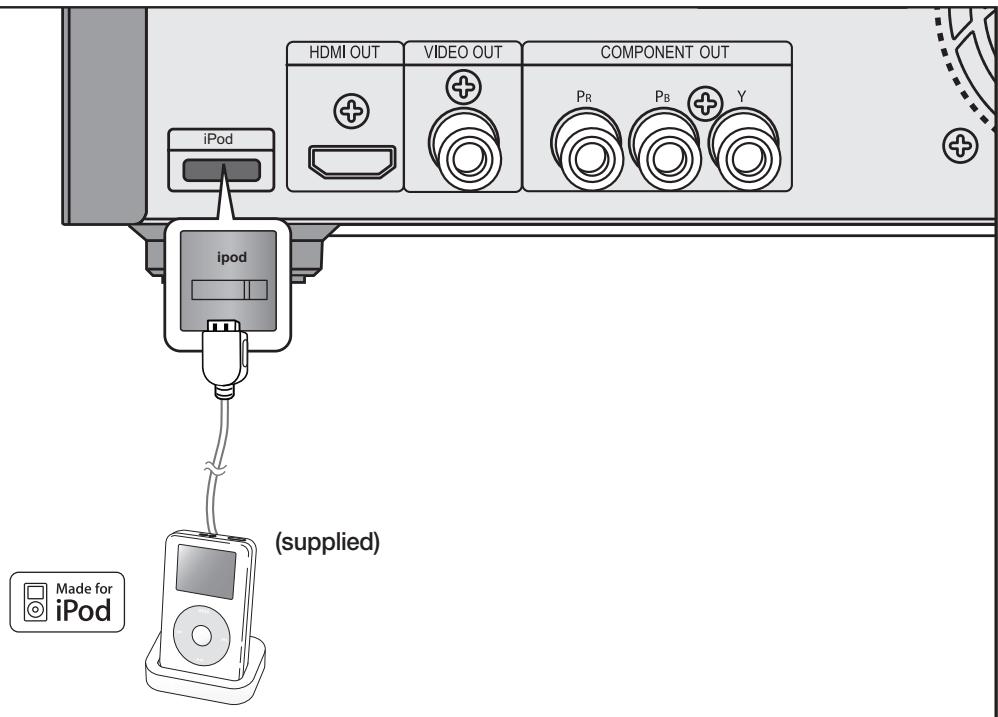 SAMSUNG MM-D430D - Connecting an iPod(optional) - 1