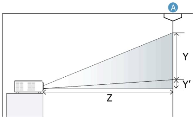 SAMSUNG SP-A8000 - To adjust the picture when you install the projector in the front of the screen - 5