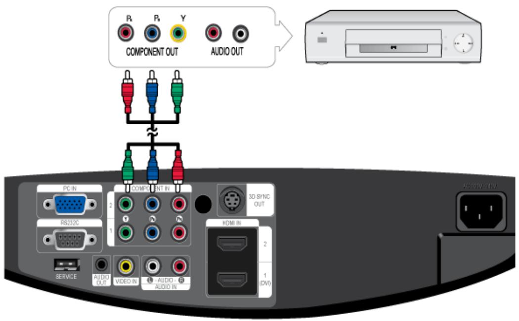 SAMSUNG SP-A8000 - Using the Projector - 1