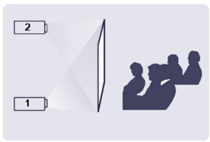 SAMSUNG SP-A8000 - To adjust the picture when you install the projector behind the screen - 1