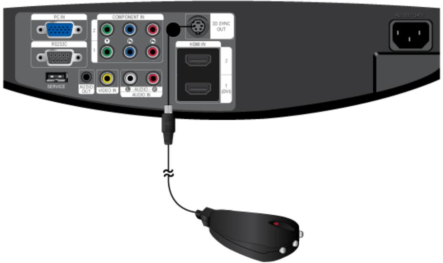 SAMSUNG SP-A8000 - 2-14-2. Connecting the External 3D IR Emitter to the Projector - 1