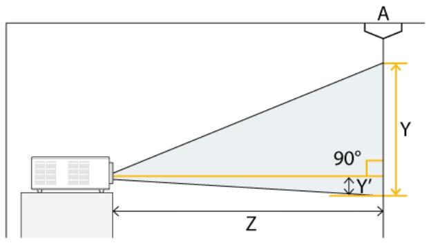 SAMSUNG SP-M251 - To adjust the picture when you install the projector in the front of the screen - 3