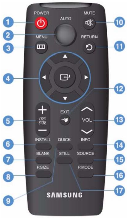 SAMSUNG SP-M251 - 3-1 Product Features - 2