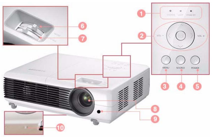 SAMSUNG SP-M251 - 3-1 Product Features - 1