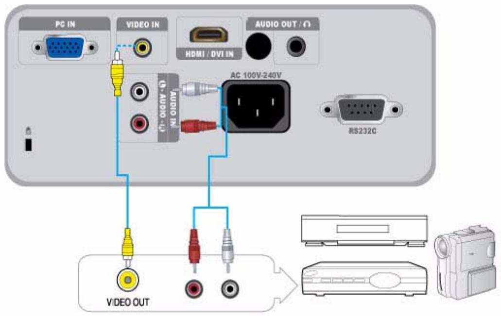 SAMSUNG SP-M251 - 2-11-2. Configuring the Audio Settings for Your PC - 7