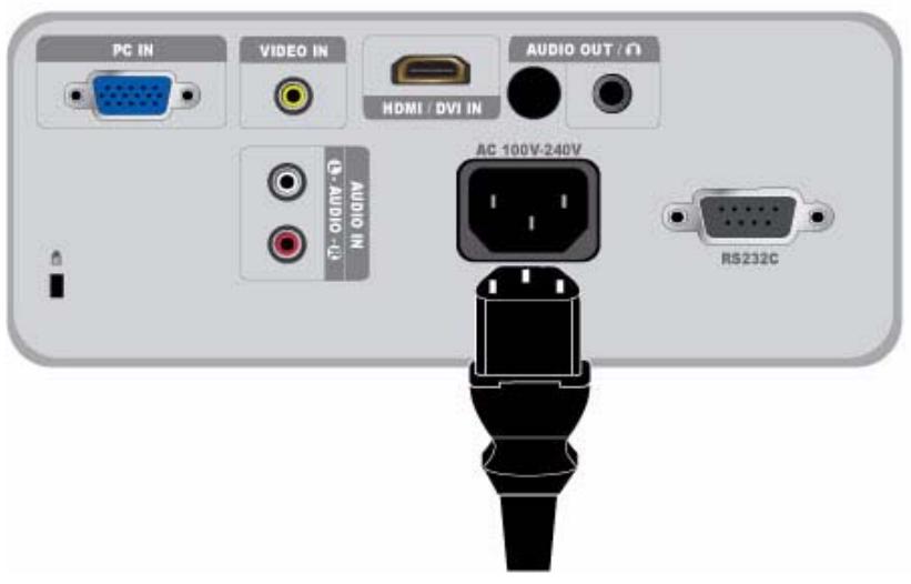 SAMSUNG SP-M251 - 2-8-4. AV Timing (VIDEO) - 1
