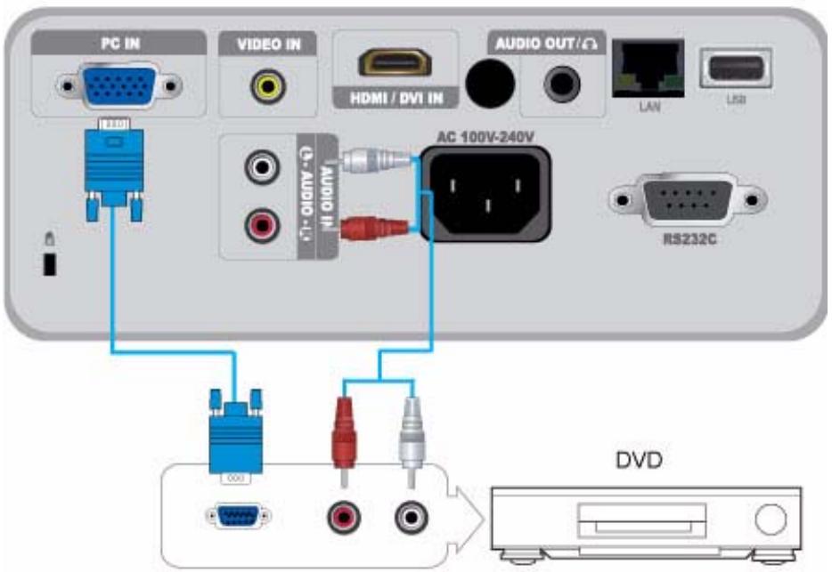 SAMSUNG SP-M256 - 2-11-2. Configuring the Audio Settings for Your PC - 5