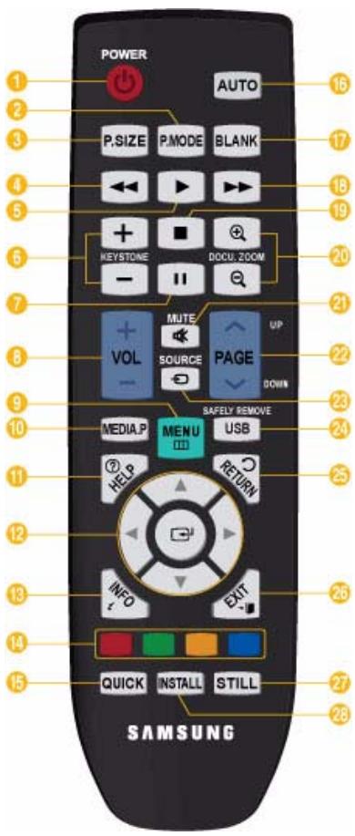 SAMSUNG SP-M256 - 3-1 Product Features - 2