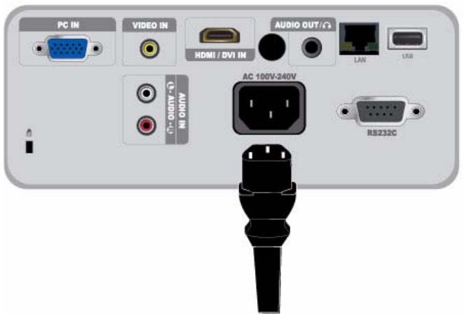 SAMSUNG SP-M256 - 2-8-4. AV Timing (VIDEO) - 1
