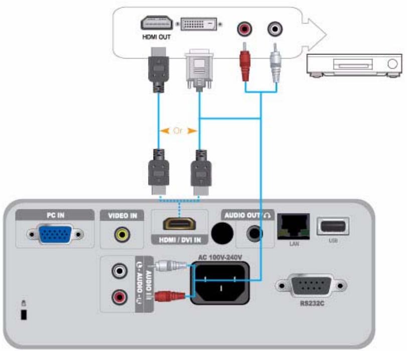 SAMSUNG SP-M256 - 2-11-2. Configuring the Audio Settings for Your PC - 4