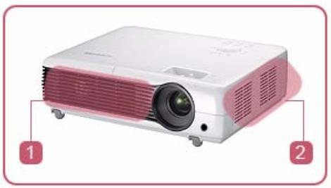 SAMSUNG SP-M256 - Ventilation openings - 1