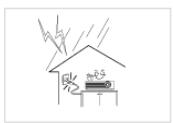 SAMSUNG SP-M256 - Warning - 6