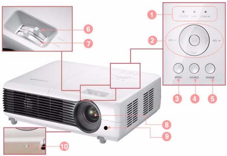 SAMSUNG SP-M256 - 3-1 Product Features - 1
