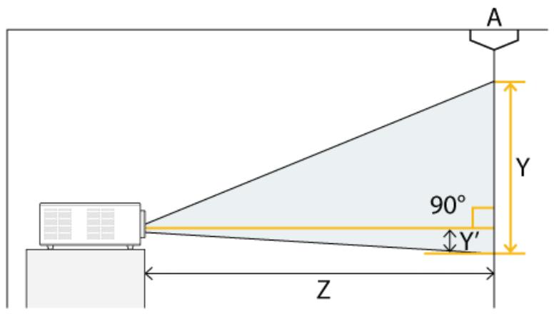 SAMSUNG SP-M256 - To adjust the picture when you install the projector in the front of the screen - 3