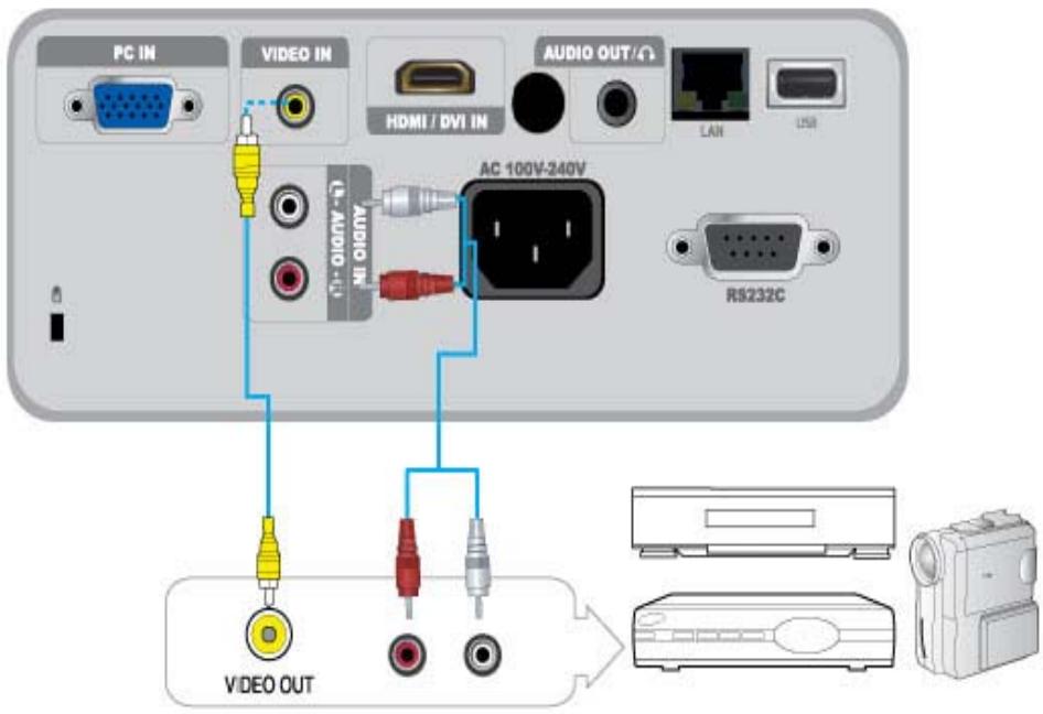 SAMSUNG SP-M256 - 2-11-2. Configuring the Audio Settings for Your PC - 7