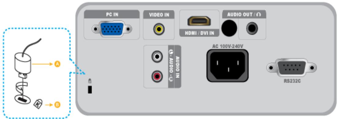 SAMSUNG SP-M300 - Using the Projector - 8