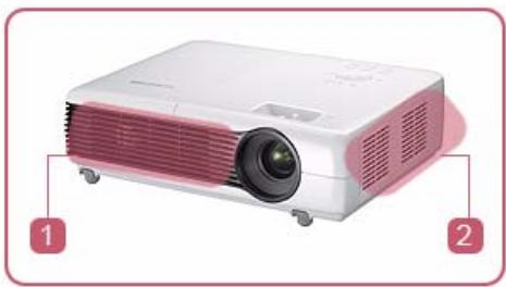 SAMSUNG SP-M300 - Ventilation openings - 1