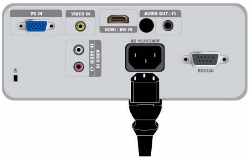 SAMSUNG SP-M300 - 2-8-4. AV Timing (VIDEO) - 1