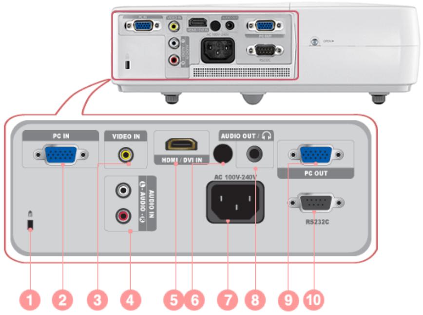 SAMSUNG SP-M300 - 2-7-1. SP-M200 / SP-M220 / SP-M250 - 2
