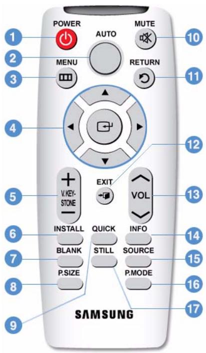 SAMSUNG SP-M300 - 3-1 Product Features - 2