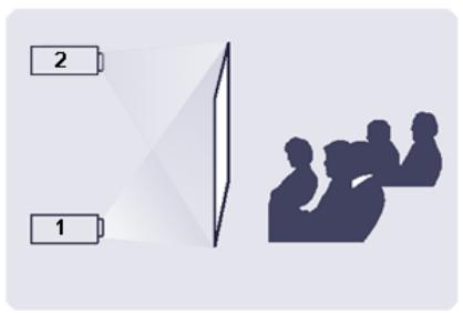 SAMSUNG SP-M300 - To adjust the picture when you install the projector behind the screen - 1