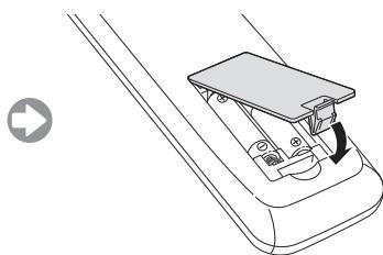 SAMSUNG T20A350 - Viewing the Remote Control - 4