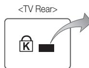 SAMSUNG T20A350 - Anti-theft Kensington Lock - 2