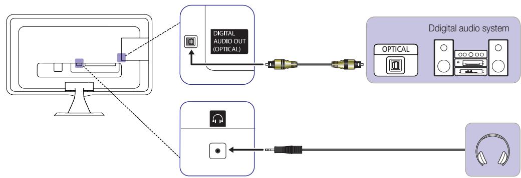 SAMSUNG T20A350 - Using an Optical (Digital) or a Headphone Connection - 1
