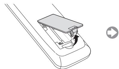 SAMSUNG T20A350 - Viewing the Remote Control - 2