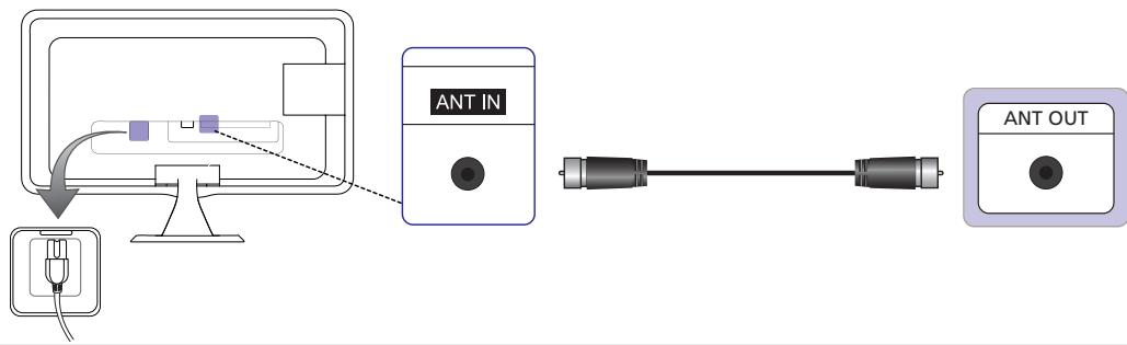 SAMSUNG T20A350 - Connecting to an Antenna - 1
