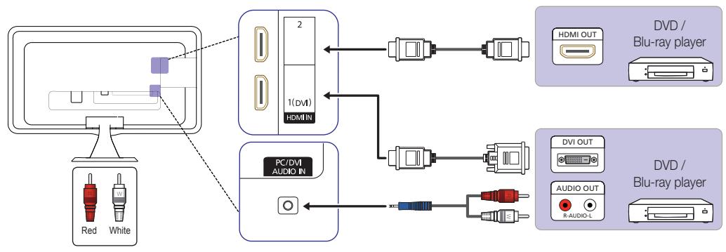 SAMSUNG T20A350 - Using an HDMI or an HDMI to DVI cable (up to 1080p) - 1