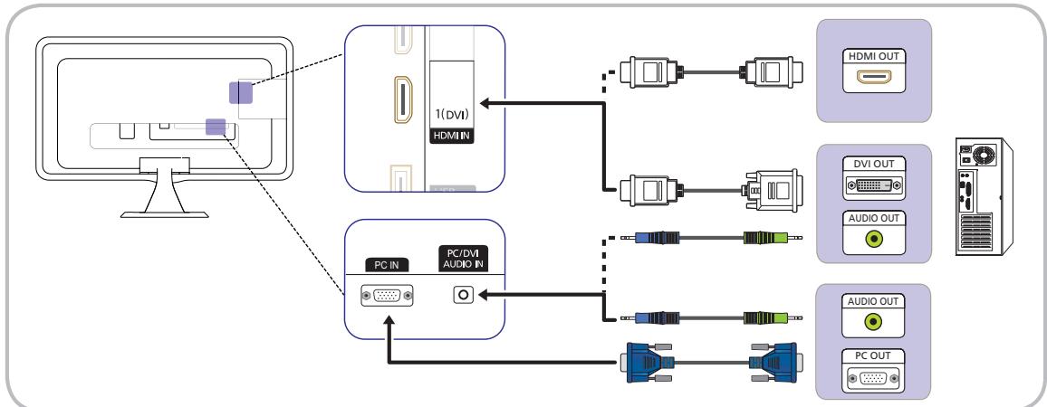SAMSUNG T20A350 - DIGITAL AUDIO OUT (OPTICAL) - 3