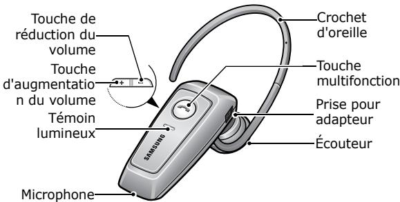 SAMSUNG WEP250 - Renseignements sur la sécurité et l'utilisation - 6