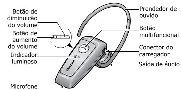 SAMSUNG WEP250 - Visão geral do fone de ouvido - 1