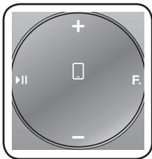 SAMSUNG DA-E670 - UTILISATION DU MODE D'ACCUEIL AVEC DES APPAREILS SAMSUNG GALAXY ET APPLE - 1