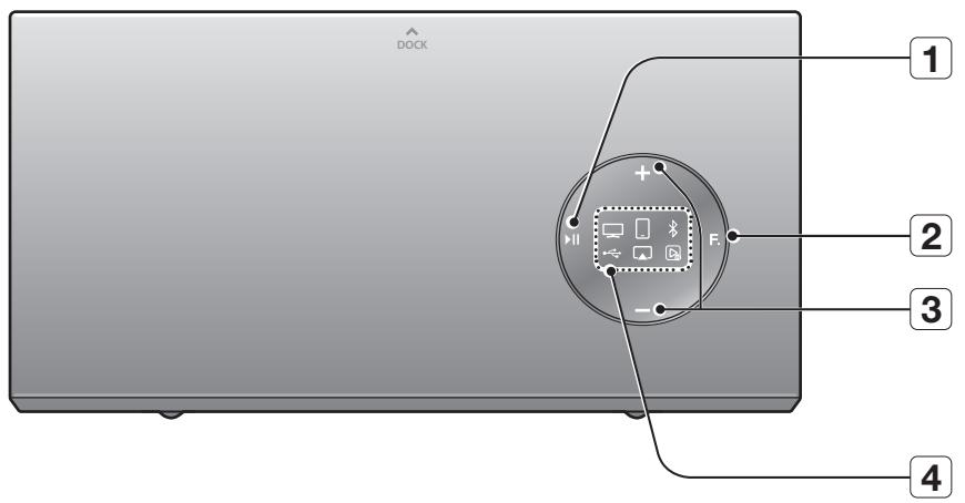 SAMSUNG DA-E670 - SOMMET/FAÇADE/PANNEAU ARRIÈRE - 1
