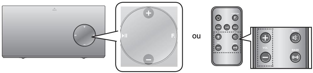 SAMSUNG DA-E670 - RÉGLAGE DU VOLUME - 1