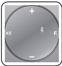 SAMSUNG DA-E670 - LECTURE EN MODE BLUETOOTH - 1