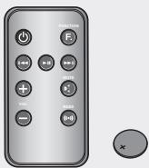 SAMSUNG DA-E670 - MEEGELEVERDE ONDERDELEN - 1