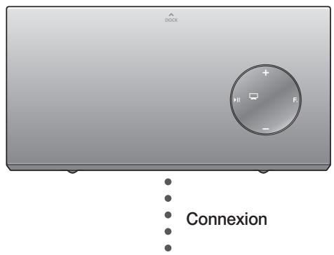 SAMSUNG DA-E670 - Connexion d'un lecteur audio sans fil avec station d'accueil à un téléviseur Samsung 2012 (SoundShare) compatible avec le Bluetooth - 1