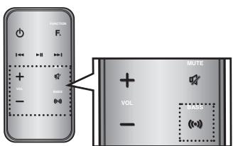 SAMSUNG DA-E750 - Muting the sound - 1