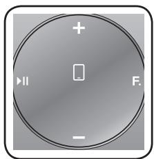 SAMSUNG DA-E750 - UTILIZZO DEL MODO DOCK CON DISPOSITIVI SAMSUNG GALAXY E APPLE - 1