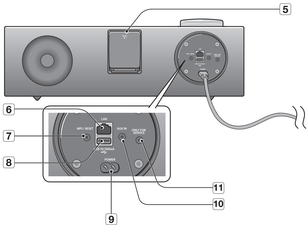 SAMSUNG DA-E750 - TOP/FRONT/REAR PANEL - 3