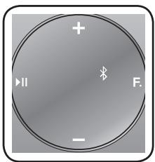 SAMSUNG DA-E750 - Lecture en mode bluetooth - 1